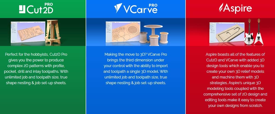 Vectric CNC Software